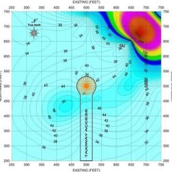Airport Compass Calibration Pad Services Alabama